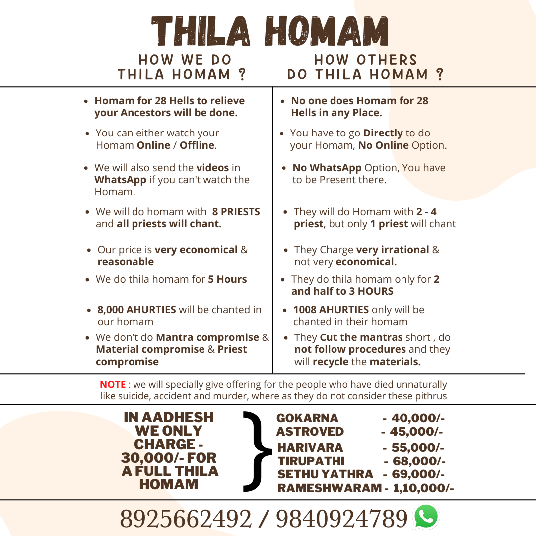 Thila Homam